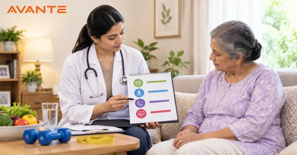 Lifestyle Modification Services at home in Kolkata by Avante Health