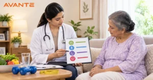 Lifestyle Modification Services at home in Kolkata by Avante Health